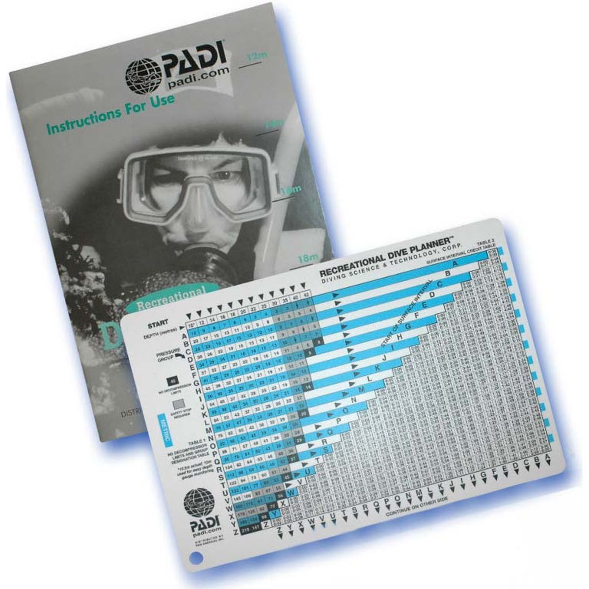 PADI RDP Metric (DK)