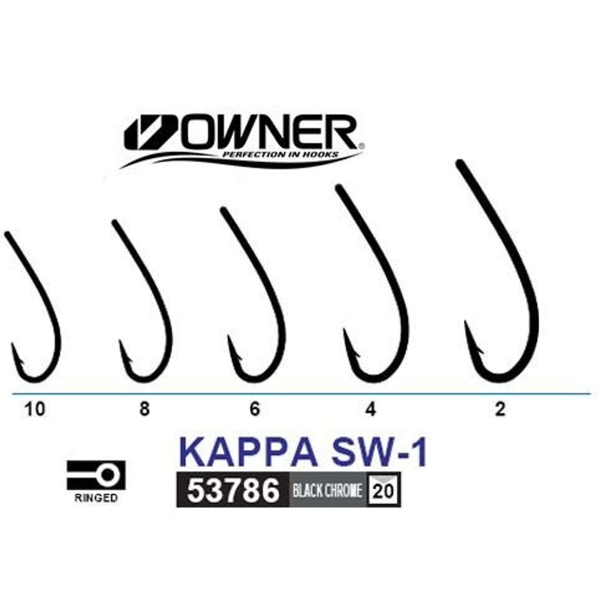 Owner Kappa SW - 1 Fluekroge Str 4